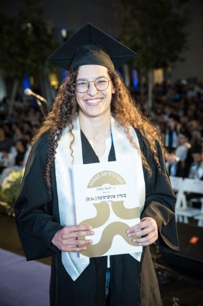1 מתוך 562